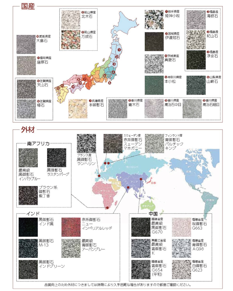 お墓に使用する石の種類解説図